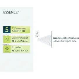 CANOPIA Essence Alu Silber HKP 4 mm 8,7 m2