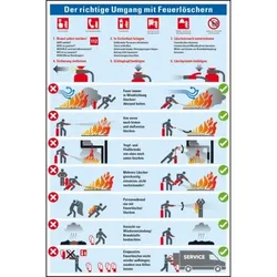 Schild I Aushang Umgang mit Feuerlöschern, Kunststoff, 200x300mm