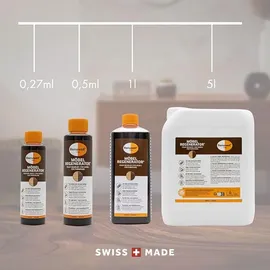 Renuwell Möbel-Regenerator Möbelreiniger 1 l