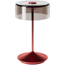 Sigor Numotion kirschrot