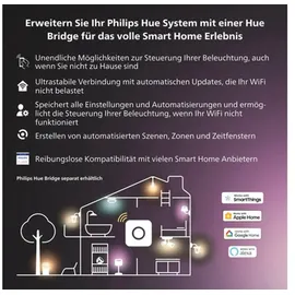 Philips Hue Secure Flutlichtkamera für den Außenbereich - Schwarz