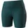 Dynafit Sky Short Damen Blau M