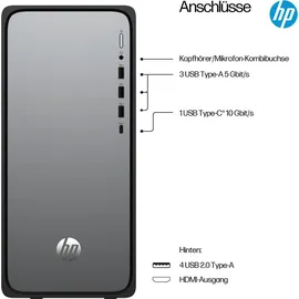 HP OmniDesk Desktop-PC i5-14400 2023 4K Ultra HD  Intel Core i5 4,7 GHz 16 GB RAM 512 GB SSD Intel UHD Graphics 730 Windows 11