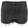 Buffalo Jeanshotpants Schwarz 42