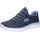 SKECHERS Summits navy 40