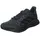 adidas Supernova+ Herren Core Black/Core Black/Core Black 44