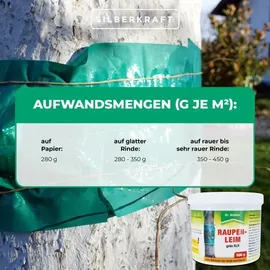 Dr. Stähler Raupenleim Leimring 500 g