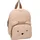 KidzRoom Kidzroom, Kindergartentasche, Rucksack Comfort Friends Teddybär