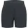 Rukka Myllypuro Shorts Schwarz M