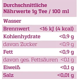 Corasol Krimi & Tee Adventskalender Entführung im Hyde Park (2. Fall) mit 24 losen Tees & Rätsel-Krimi (228 g)