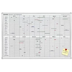 FRANKEN JetKalender® 710 Jahresplaner, blanko 90,0 x 60,0 cm