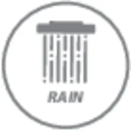 Wenko Basic Line Duschkopf Set Wanne, 3-teilig