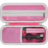 co2CREA Hart Tragbare Schutzhülle Etui Tasche für Bosch Akku Heißklebestift Gluey, Tragetasche kompatibel USB Ladegerät und Kabel, Mini Glue Sticks,Nur Tasche