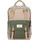 Doughnut Macaroon Jungle Ii Rucksack Beige One Size