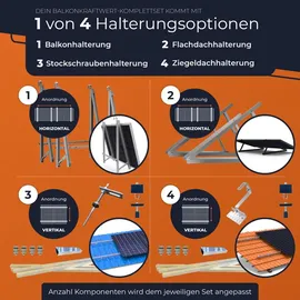 solarway Solarway® All In One Balkonkraftwerk mit Speicher 2000W komplett Steckdose - 4,8 kWh Anker Solix 2 PRO Speicher - 500W Solarmodule & Anker Speicher