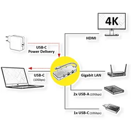 Roline USB-C® Dockingstation 12.02.1121 Passend für Marke: Universal USB-C® Power Delivery