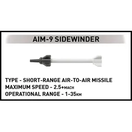 Cobi F-16AM Fighting Falcon