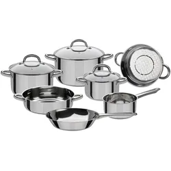 GSW Topfset MONTREAL 7-teilig INDUKTION
