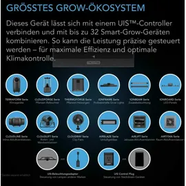 AC Infinity CLOUDLINE Pro S12 | Ø 300 mm | 2724 m3/h