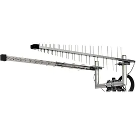 Wittenberg Antennen LAT 60 Duo Set Richtantenne GSM, UMTS, WiFi, LTE, 5G,