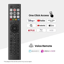 Hisense 65E8Q 65 Zoll ULED MiniLED 4K Smart TV