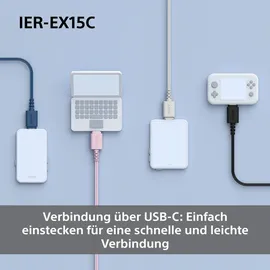 Sony IER-EX15C USB-C Schwarz