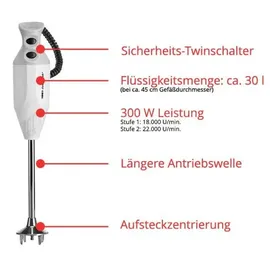 ESGE ESGE-Zauberstab P 350 Profi Stabmixer