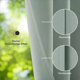 Blumtal 2er Set: Blickdicht - Thermovorhang – Kälteschutz – Grün - Grün