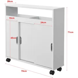 [en.casa] Badezimmerschrank Lumijoki 71x70x20cm Weiß