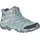 Merrell Moab 3 Mid Gore-Tex Damen Altitude 43