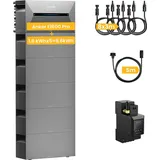 Balkonkraftwerk Speicher 9.6 kWh, Anker Solix Solarbank 2 E1600 Pro mit Erweiterungsakku x 5 und Anker SOLIX Smarten Zähler
