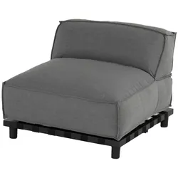 SCHÖNER WOHNEN-Kollektion Lounge-Sessel Vlieland Acryl Grau Grey