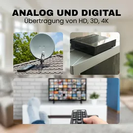 TronicXL 2-fach Sat Splitter DVBC Antennenverteiler Verteiler Weiche Splitter HD TV 4K