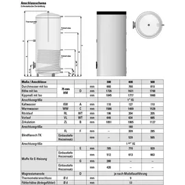 mm_unverified_brand Warmwasserspeicher 15 Liter