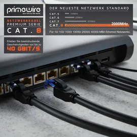 Primewire Patchkabel CAT 8 mit Baumwollummantelung - Gigabit Ethernet Lan Kabel - 40 Gbit/s S/FTP Pimf Schirmung - 0,25m