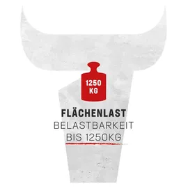 Stier Höhenverstellbare Werkbank Premium mit 1 Schublade BxTxH 1500x700x840-1040mm RAL 7035 / RAL 5012