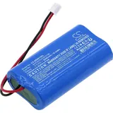 Techtek Zafferano Akku 5200 mAh 1 St.