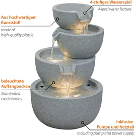 Tchibo Springbrunnen Rama