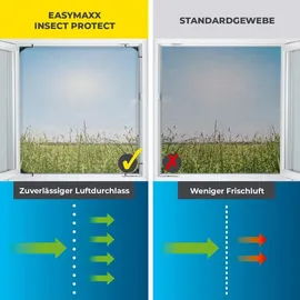 EasyMaxx Insect Protect Teleskop-Insektenschutzgitter mit Netz | anthrazit