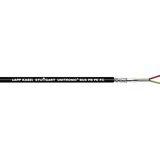 Lapp 2170820/1000 Busleitung UNITRONIC® BUS 1 x 2 x 0.32mm2 Violett 1000m