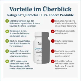 NatuGena Quercetin + C Kapseln 90 St.