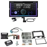 JVC KW-DB95BT Bluetooth DAB CD USB Einbauset für Mercedes Sprinter W906 Crafter