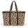 Reisenthel coolerbag 20 l Braun/Schwarz