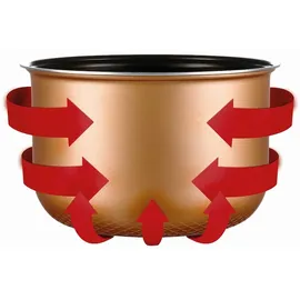 Solis Reiskocher & Dampfgarer, 850 W, 5L Volumen, 3D Heizsystem, Timer, Display
