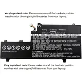 CoreParts MBXHP-BA0141 Laptop-Ersatzteil Akku,