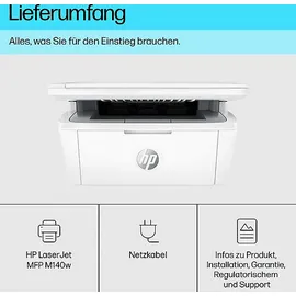 HP LaserJet MFP M140w 2A130F