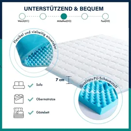 MyComfy THEO Matratzenauflage 90 x 200 cm
