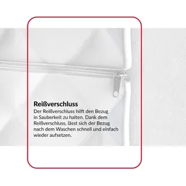 Fdm Matratze 80x200 cm COMFORT 7 Zonen H3 Multipocket Taschenfederkernmatratze Visco Memory Schaum Latex Höhe ca. 25 cm Waschbarem Bezug Matratzenbezu...
