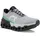 On Cloudmonster 2 Damen Nimbus/Arctic 38,5