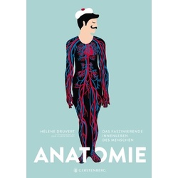 Anatomie